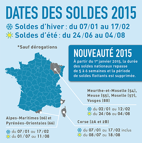 date soldes 2015